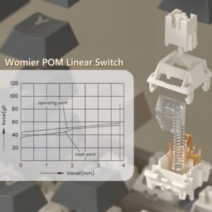 Womier QK87 TKL QMK/VIA Support Wireless Keyboard with Multimedia Display - Image 5