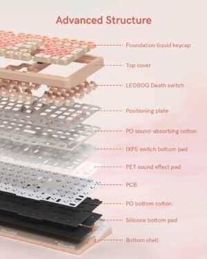 Womier WK98 98% Mechanical Gaming Keyboard With Multimedia Screen - Image 5