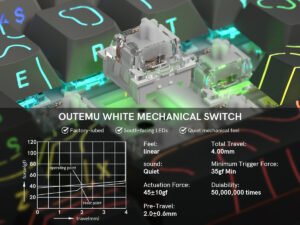 Womier WK75 75% Hot-Swappable Wireless Keyboard with Multimedia Knob - Image 10