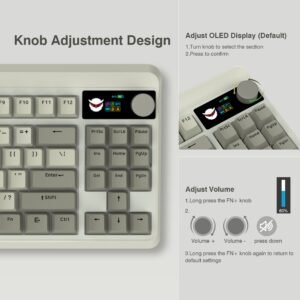 Womier M87 Pro TKL Wireless Mechanical Keyboard with Multimedia Display - Image 4